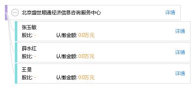 北京盛世順通經濟信息咨詢服務中心 助力企業發展的專業橋梁